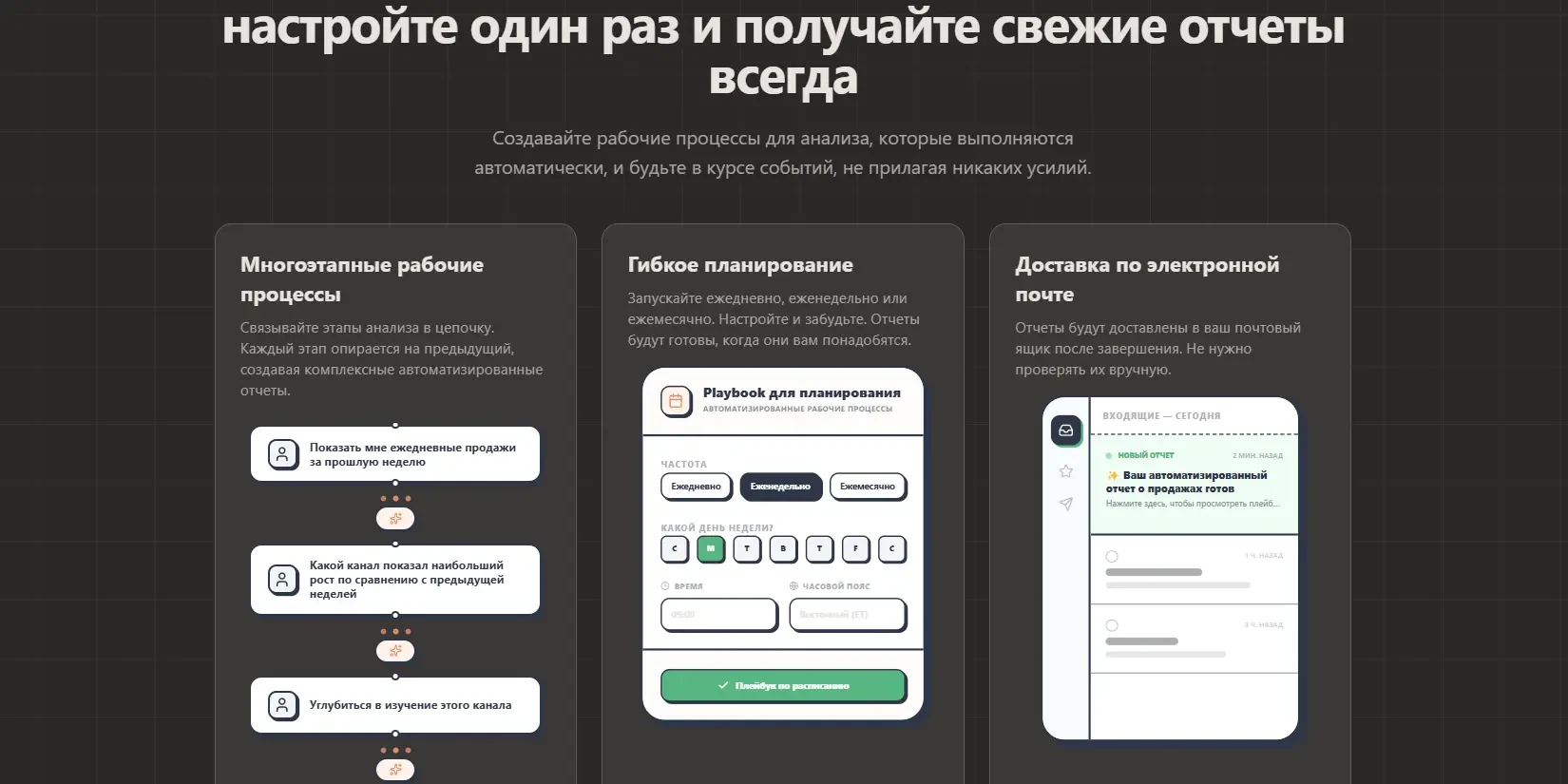 автоматический отчет данных